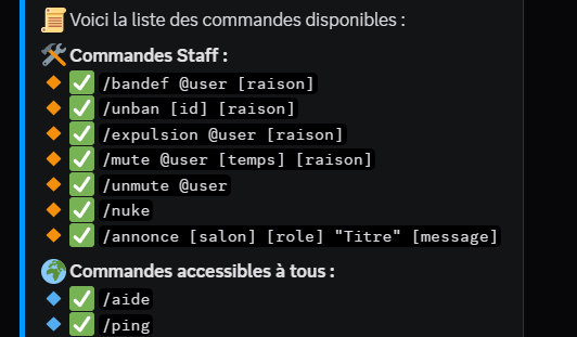 Aperçu de la commande de base /aide