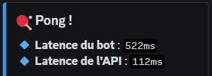 Aperçu de la commande de base /ping